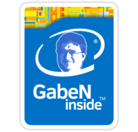 flobengogen