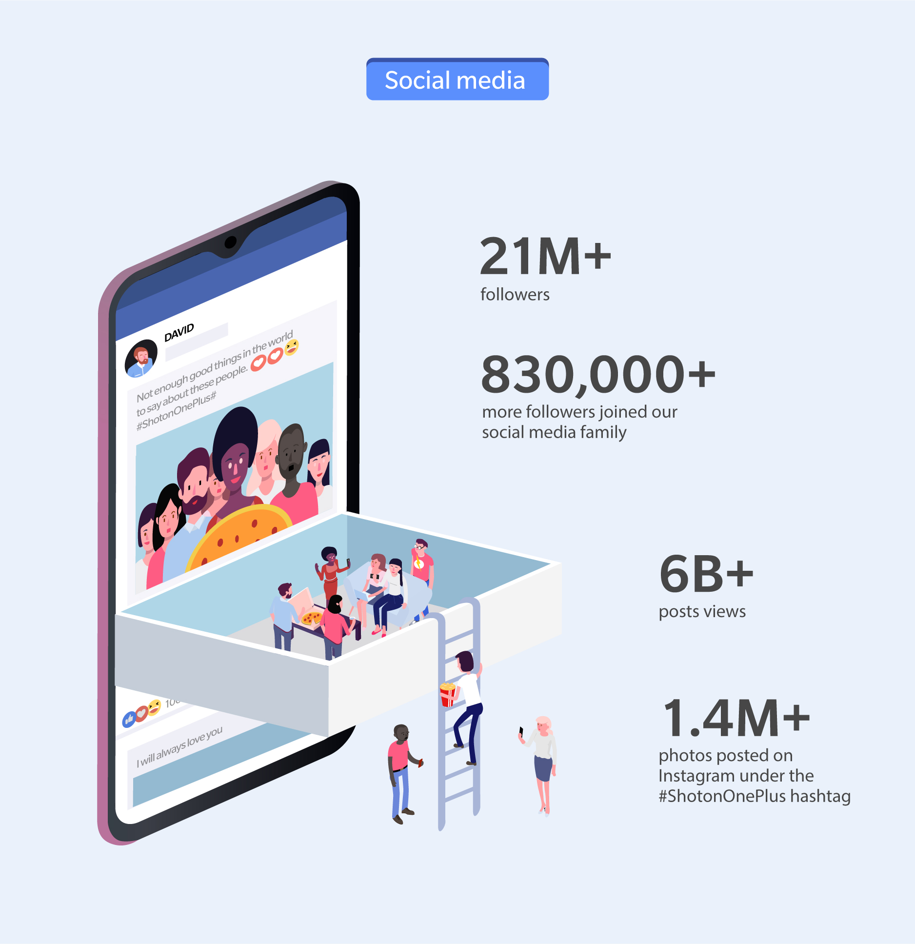 Never Settle Oneplus Global
