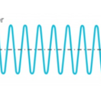 Carrierwave